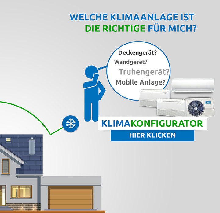 Klimakonfigurator