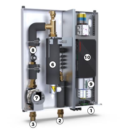 Hydromodul DHP Premium HM ( Medium)
