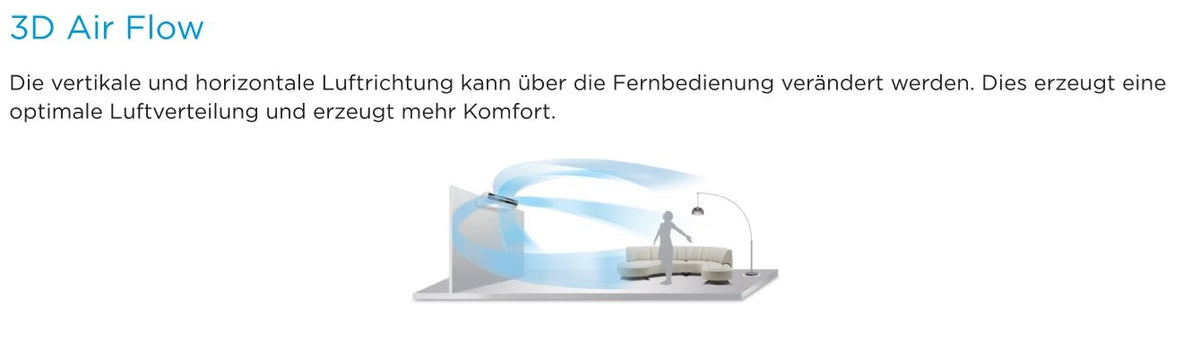 Midea Klimaanlage Flextruhengerät MUE-48FNXD0 mit 14,2kW | 48000 BTU