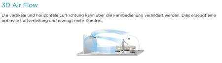 Midea Klimaanlage Flextruhengerät MUE-24FNXD0 mit 6,9kW | 24000 BTU