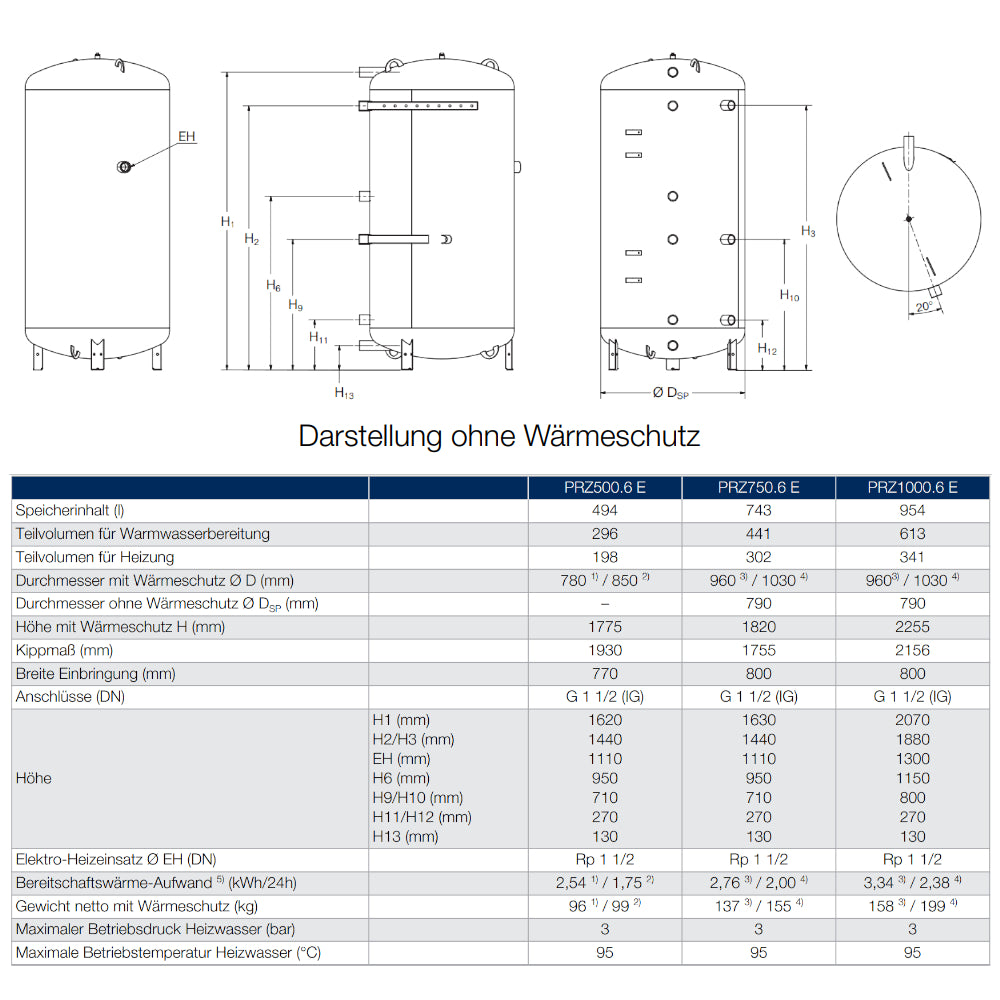BUDERUS | Pufferspeicher | Logalux PRZ500.6 ES-B | 494 Liter