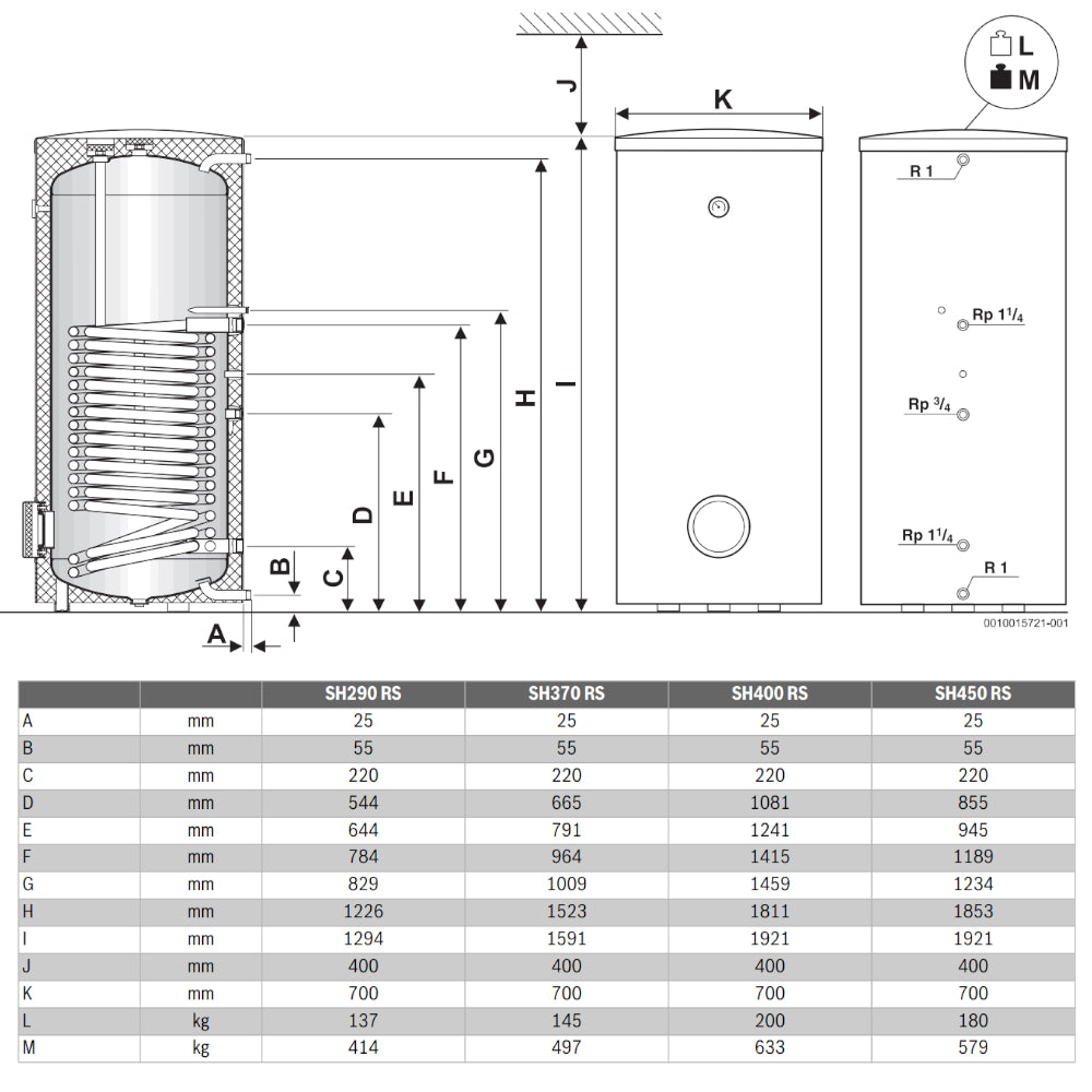 BUDERUS | Warmwasserspeicher | Logalux SH290 RS-B | 277 Liter 