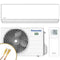 Panasonic Split Klimaanlage Komplett Set | Etherea | 2,5 kW | Quick-Connect