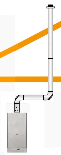 4m / 1m = 5m  Heizwerttherme (Turbo)