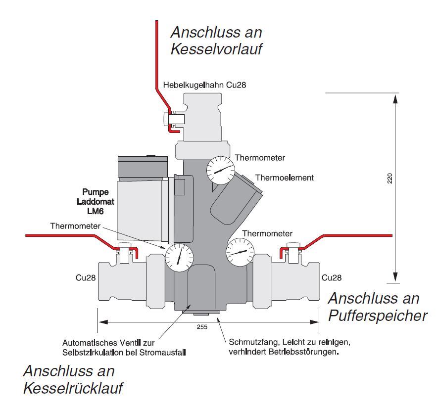 Laddomat 21-60 komplett mit Thermoelement 72°C Effizienzklasse A