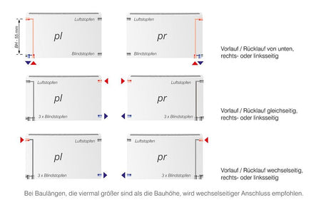 HM Heizkoerper | Anschlussvarianten THEMA NT | www.klimaworld.com