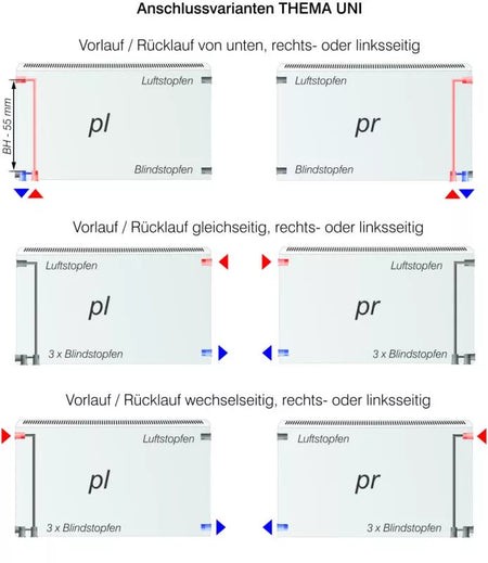 HM Heizkoerper | Anschlussvarianten THEMA UNI | www.klimaworld.com