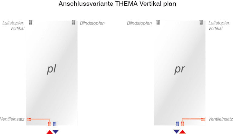 HM Heizkoerper | Anschlussvarianten THEMA Vertikal | www.klimaworld.com