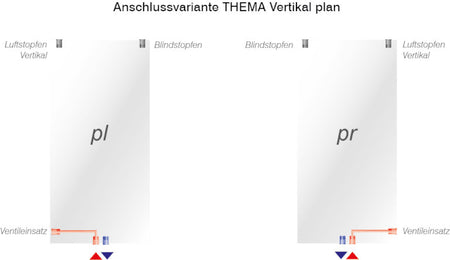 HM Heizkoerper | Anschlussvarianten THEMA Vertikal | www.klimaworld.com