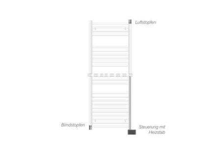 HM Heizkoerper | Anschlussvarianten Thetis E | www.klimaworld.com