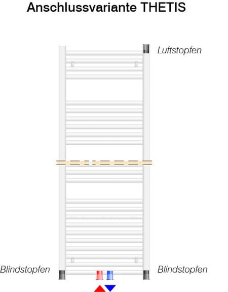 HM Heizkoerper | Anschlussvarianten Thetis | www.klimaworld.com