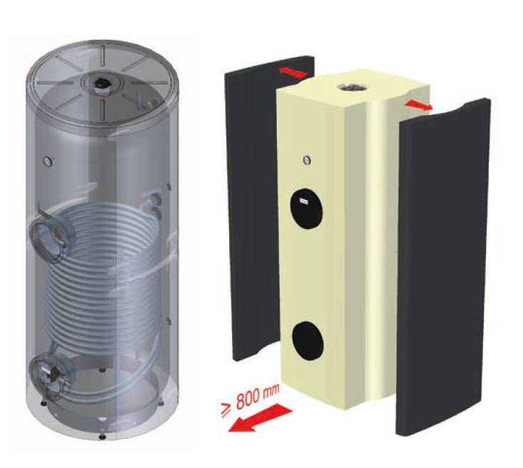 Ansicht Innenkessel + abnehmbare Isolierung - ThermoFlux Warmwasserspeicher TES-1WT 800 Q | Edelstahl | 1 WT  ➔ www.klimaworld.com