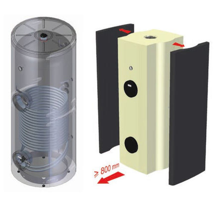 Ansicht Innenkessel + abnehmbare Isolierung - ThermoFlux Warmwasserspeicher TES-1WT 1000 Q | Edelstahl | 1 WT  ➔ www.klimaworld.com
