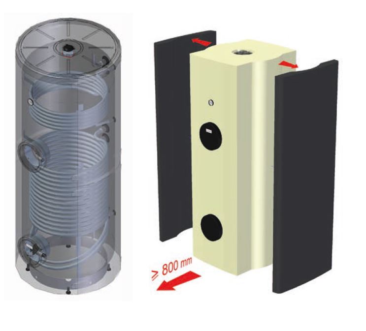 Ansicht Innenkessel + abnehmbare Isolierung - ThermoFlux Warmwasserspeicher TES-2WT 1000 Q | Edelstahl | 2 WT ➔ www.klimaworld.com