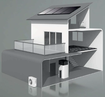 Rotex Wämepumpen Ansicht Aufstellung im Haus