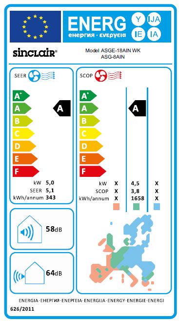 Split-Klimaanlage Truhenklimaanlage UNI DC-Inverter 12 kW 3Phasig