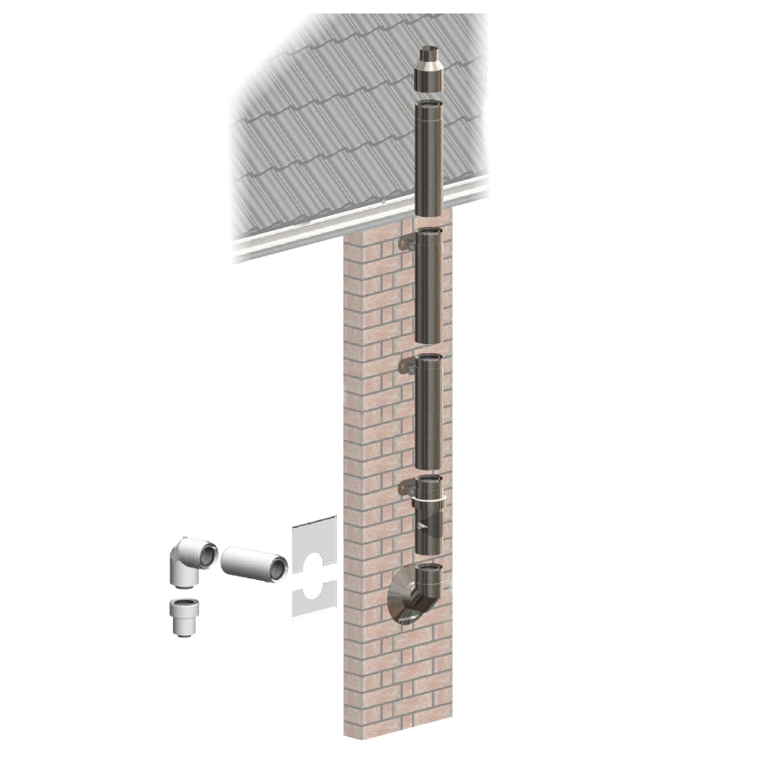 ATEC- Komplett-Set Aussenwand