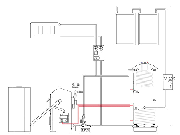 Puffermanagement Set E - MSW