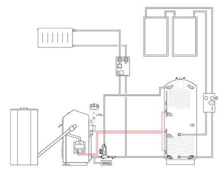 Puffermanagement Set E - MSW