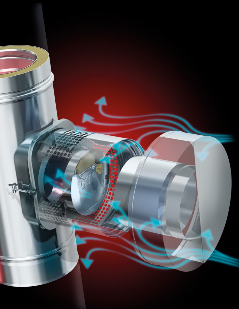 Kutzner+Weber Außenwandzugbegrenzer Tür 120/180, Funktionsweise | klimaworld.com