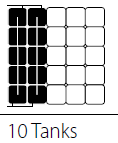Aufstellschema 10 Tanks - VSF 118