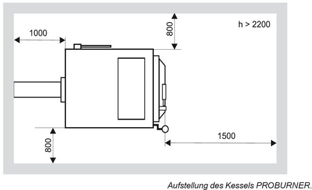 Santer Solar Holzvergaser Proburner Komplettsystem 40 kW 2x1500L (1xhygiene)