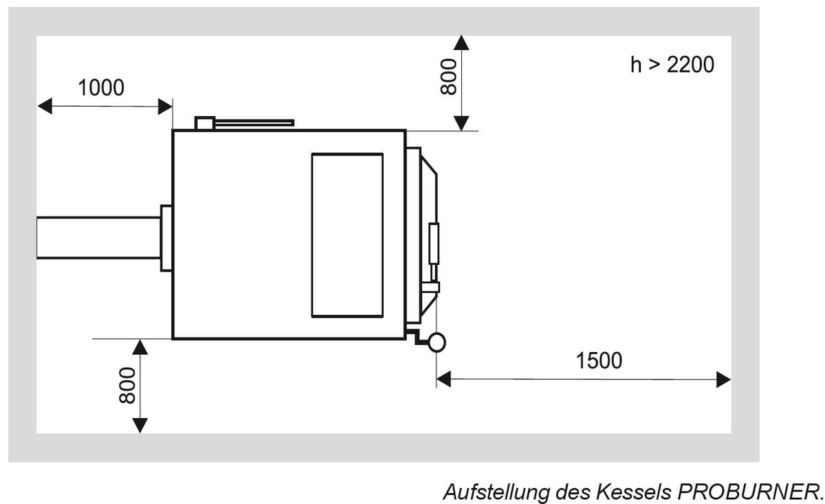SSP Holzvergaserkessel Proburner DELUXE 25 kW BAFA mit 2x1000L Puffer