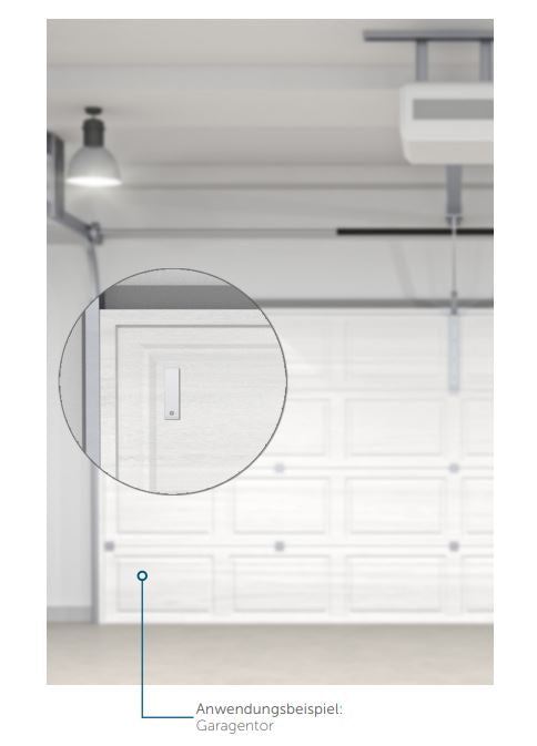 Anwendungsbeispiel Garagentor