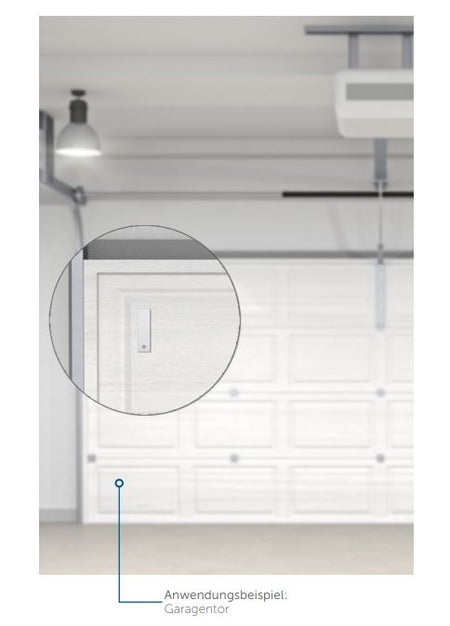 Anwendungsbeispiel Garagentor