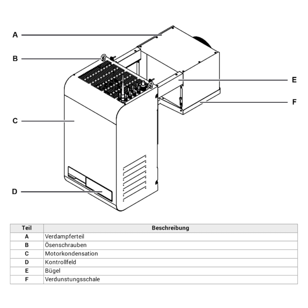 Rivacold Huckepack-Aggregat für Kühlzellen, MAsszeichnung | klimaworld.com