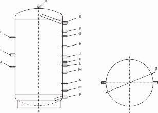 Thermoflux Heizspeicher ohne Wärmetauscher 800 Liter Heizungswasser Typ TP