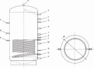Thermoflux Heizspeicher mit 1 Wärmetauscher 800 Liter Heizungswasser Typ TPR