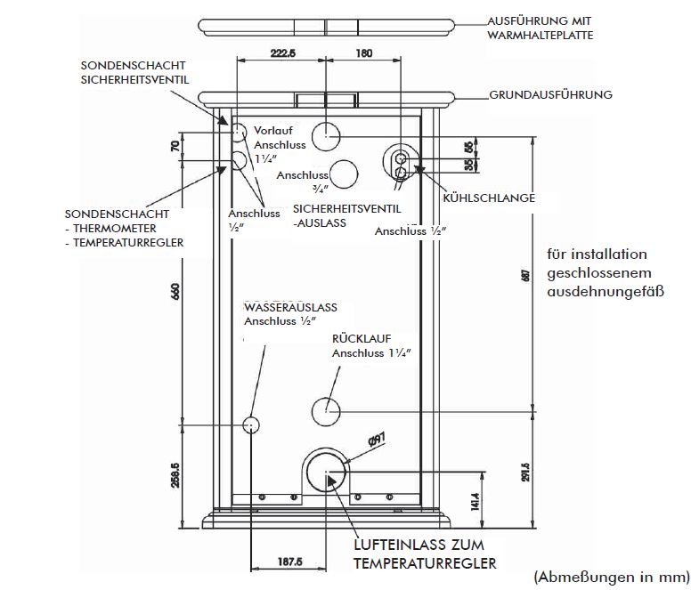 Klima CS 15kW Edilkamin Basic maße hinten