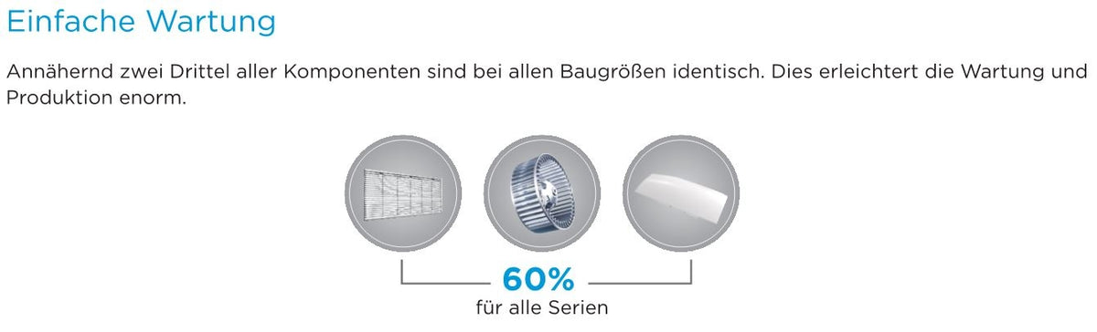 Midea Klimaanlage MUE-48FNXD0-ME Flextruhe mit 14,2kW und Quick-Connect 