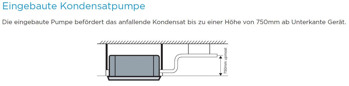 Deckenkassette MCD-55FNXD0 Inverter Midea 15,7kW | 55000 BTU