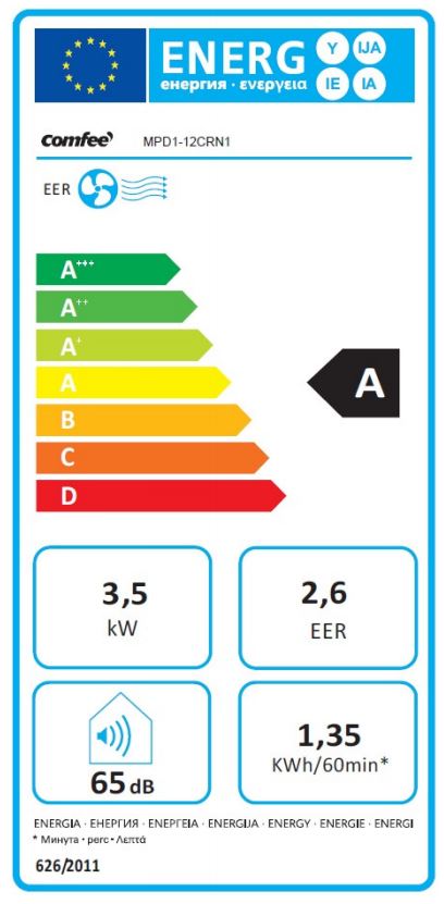 Comfeè Midea Mobiles Klimagerät MPD1-12CRN1
