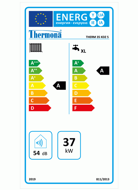 Thermona Heiztherme Brennwerttherme mit integriertem Warmwasserspeicher