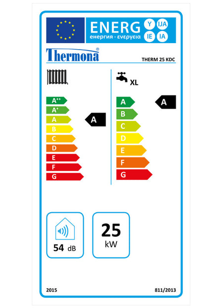 Thermona Heiztherme Kombitherme