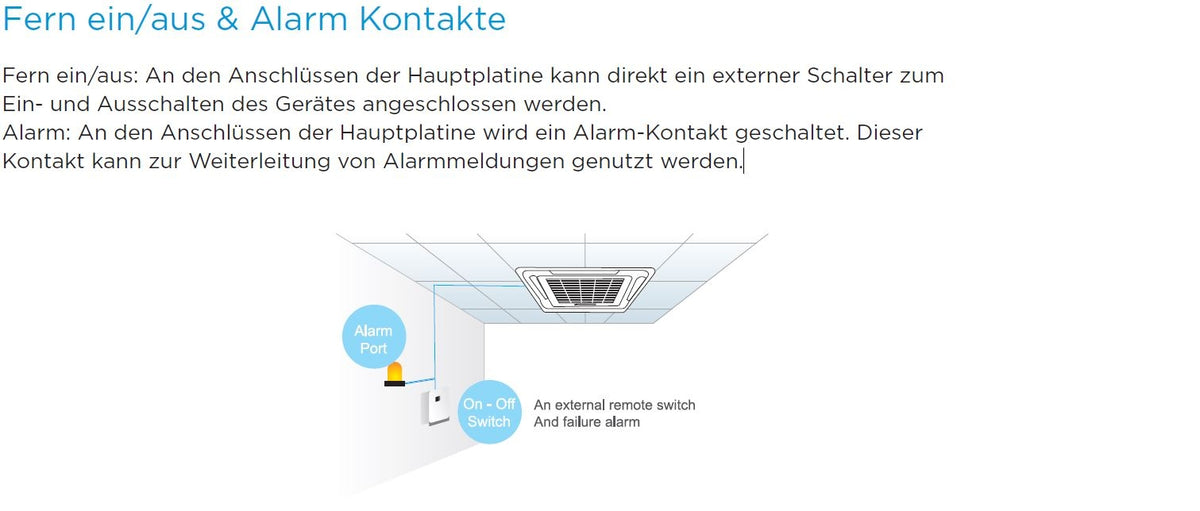 Deckenkassette MCD-55FNXD0 Inverter Midea 15,7kW | 55000 BTU