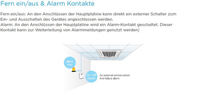 Deckenkassette MCD-55FNXD0 Inverter Midea 15,7kW | 55000 BTU