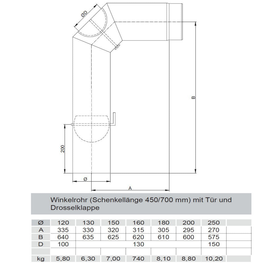 Winkelrohr FERRO LUX  1415 -Maße