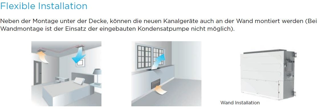 Innengerät Kanalgerät Monosplit Midea 10,5kW R32 