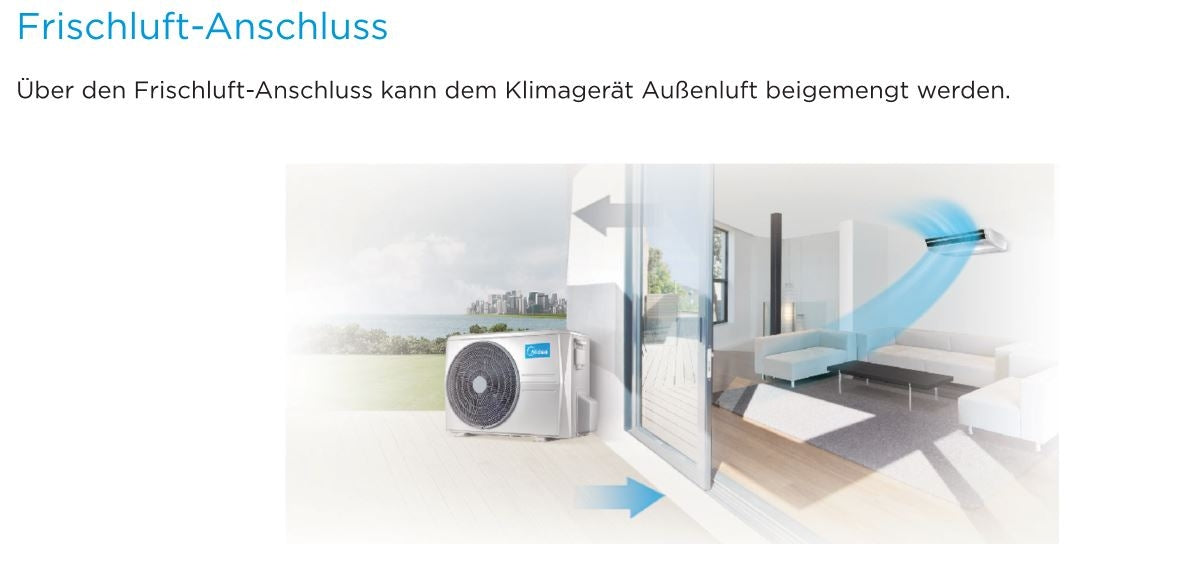 Midea Klimaanlage Flextruhengerät MUE-24FNXD0 mit 6,9kW | 24000 BTU