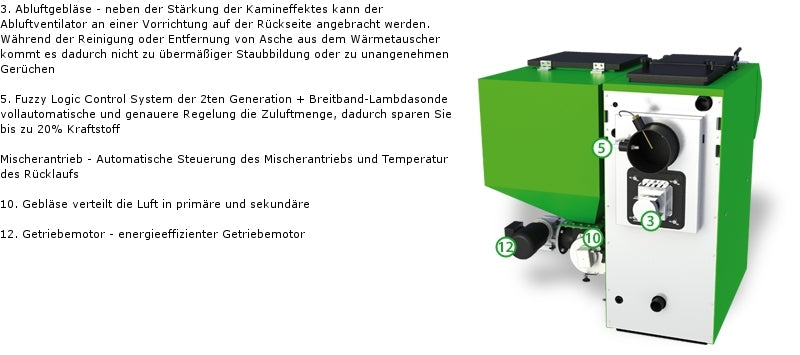 Pellets Fuzzy Logic 2 50kW Allesbrenner (Scheitholz Kohle Pellets Hafer)