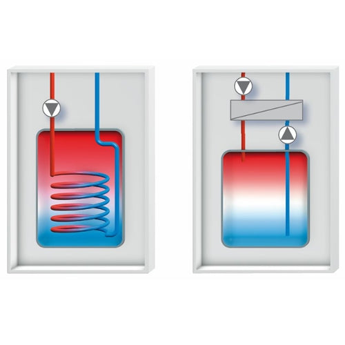 Logamax plus GB172-14 T120