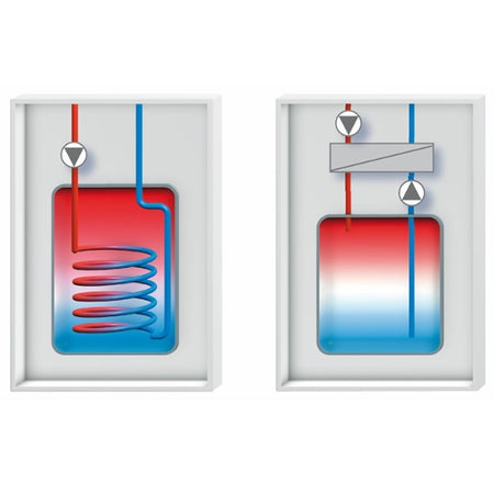 Logamax plus GB172-14 T120