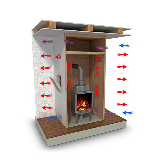 Vermiculite Bauplatten mit Wärmestrahlung1200x600x25mm 1 Stück
