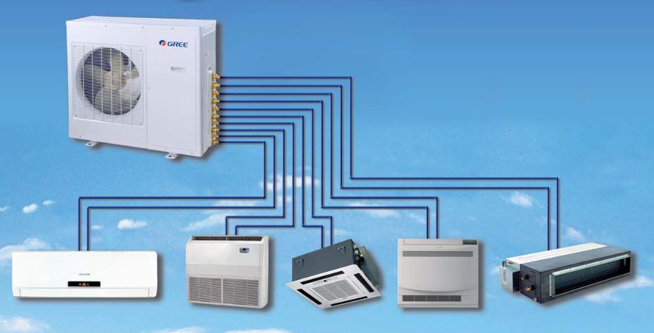 Klimagerät GREE Inverter Außengerät Multisystem 12,1kW 