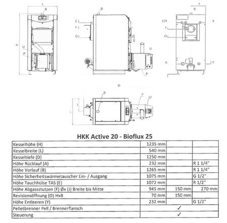 HKK Active technische Daten