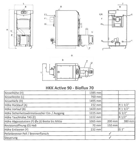 ThermoFlux HKK Active - Bioflux Masszeichnung